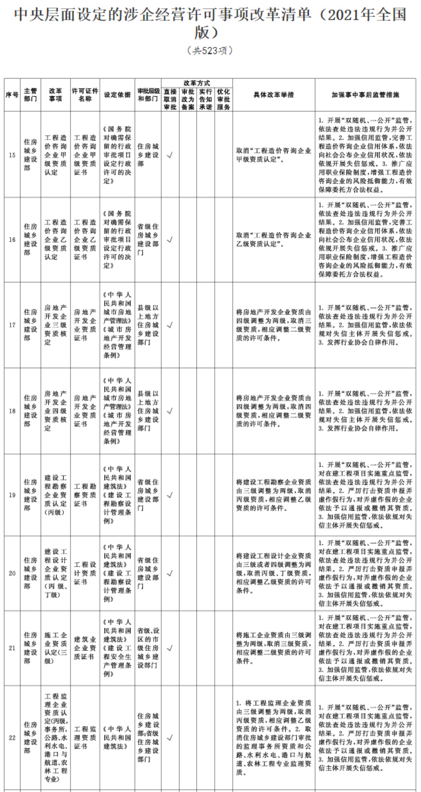 Filedata